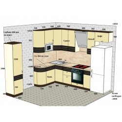 Дизайн-проект кухни